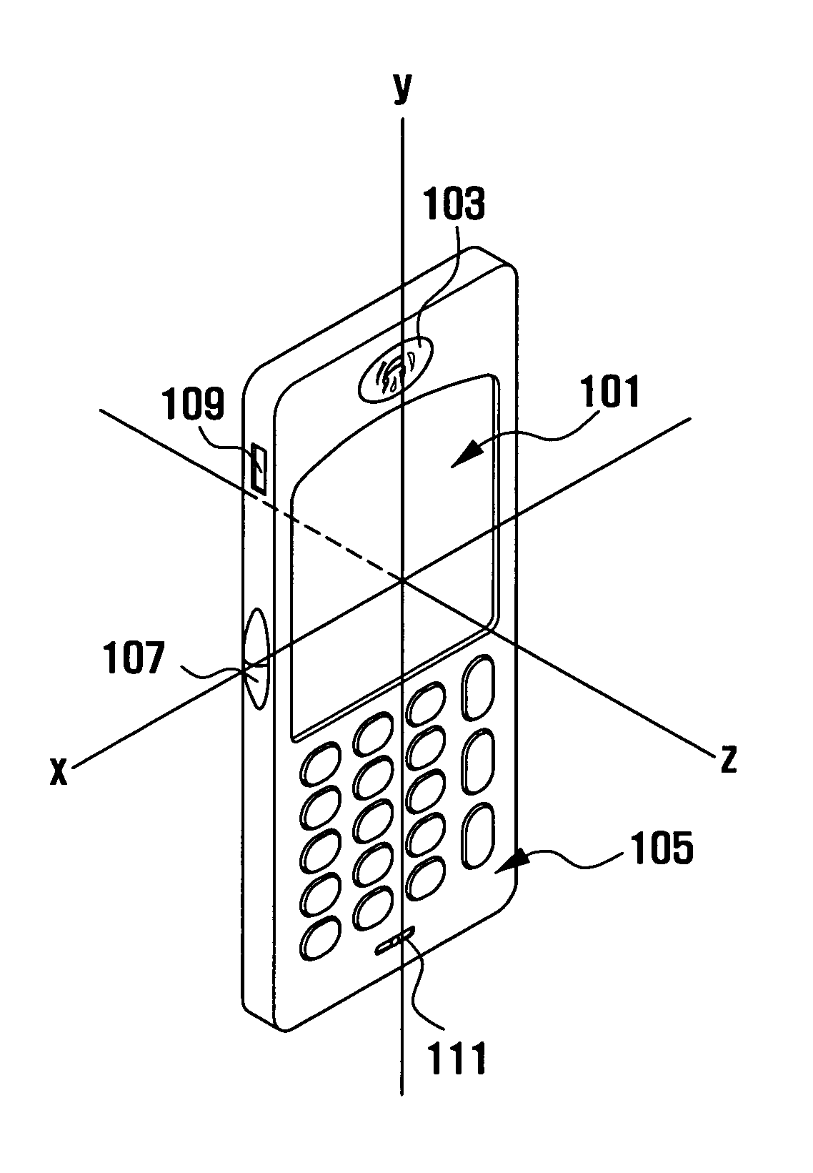 Apparatus and method for automatic display control in mobile terminal