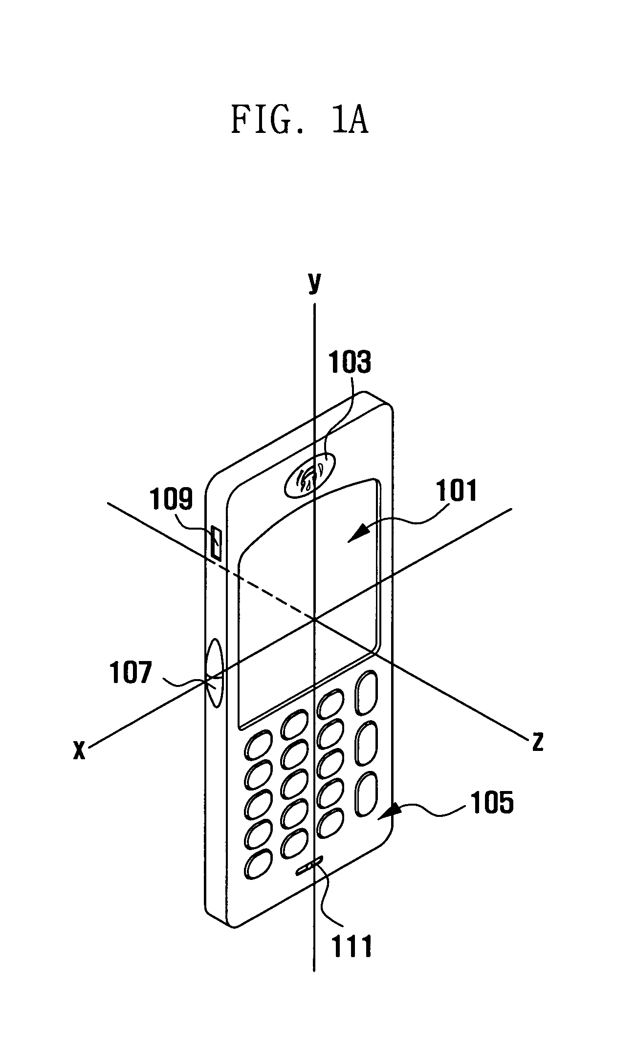 Apparatus and method for automatic display control in mobile terminal