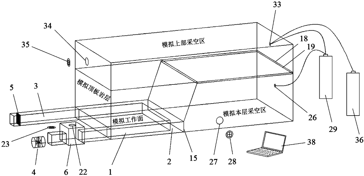 Simulated analysis device and method for pressure regulation and ventilation of multi-level goaf of coal seam group