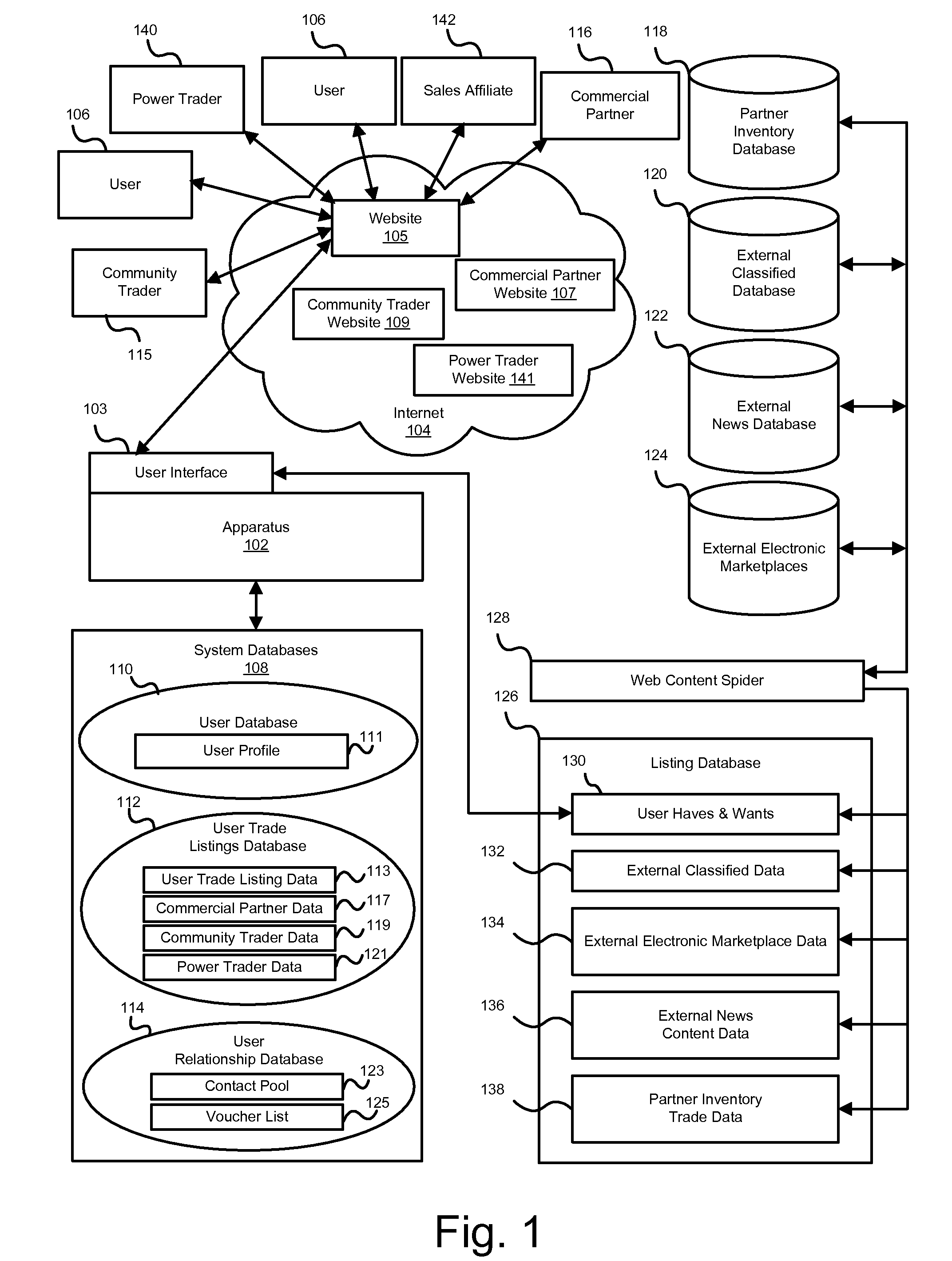 Apparatus, system, and method for internet trade
