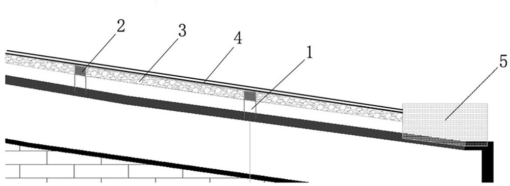 Construction method of sloping roof using large-span hyperbolic high-wave pressure steel plate