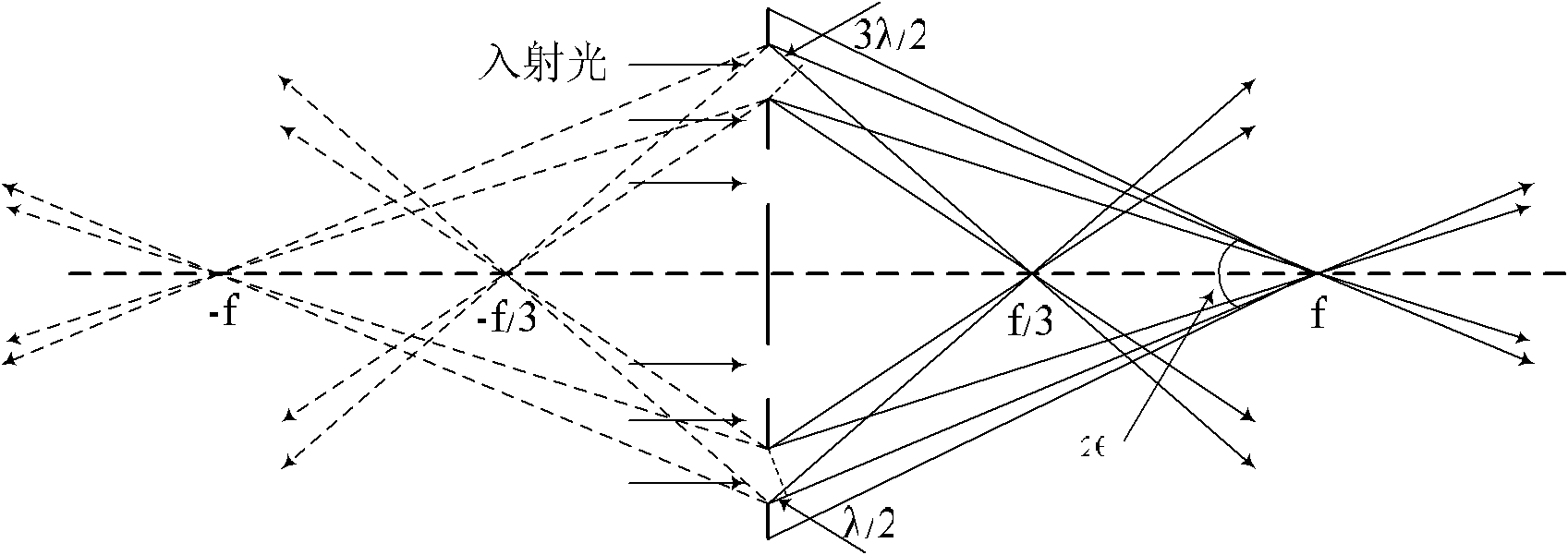 Method for manufacturing phase zone plate