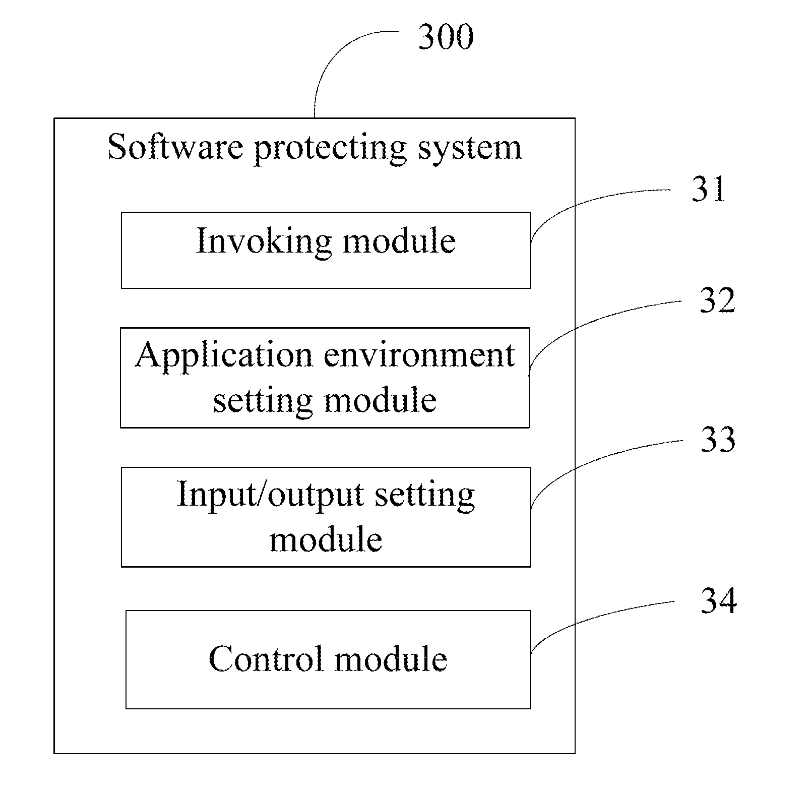 Software protecting system and electronic device using the same