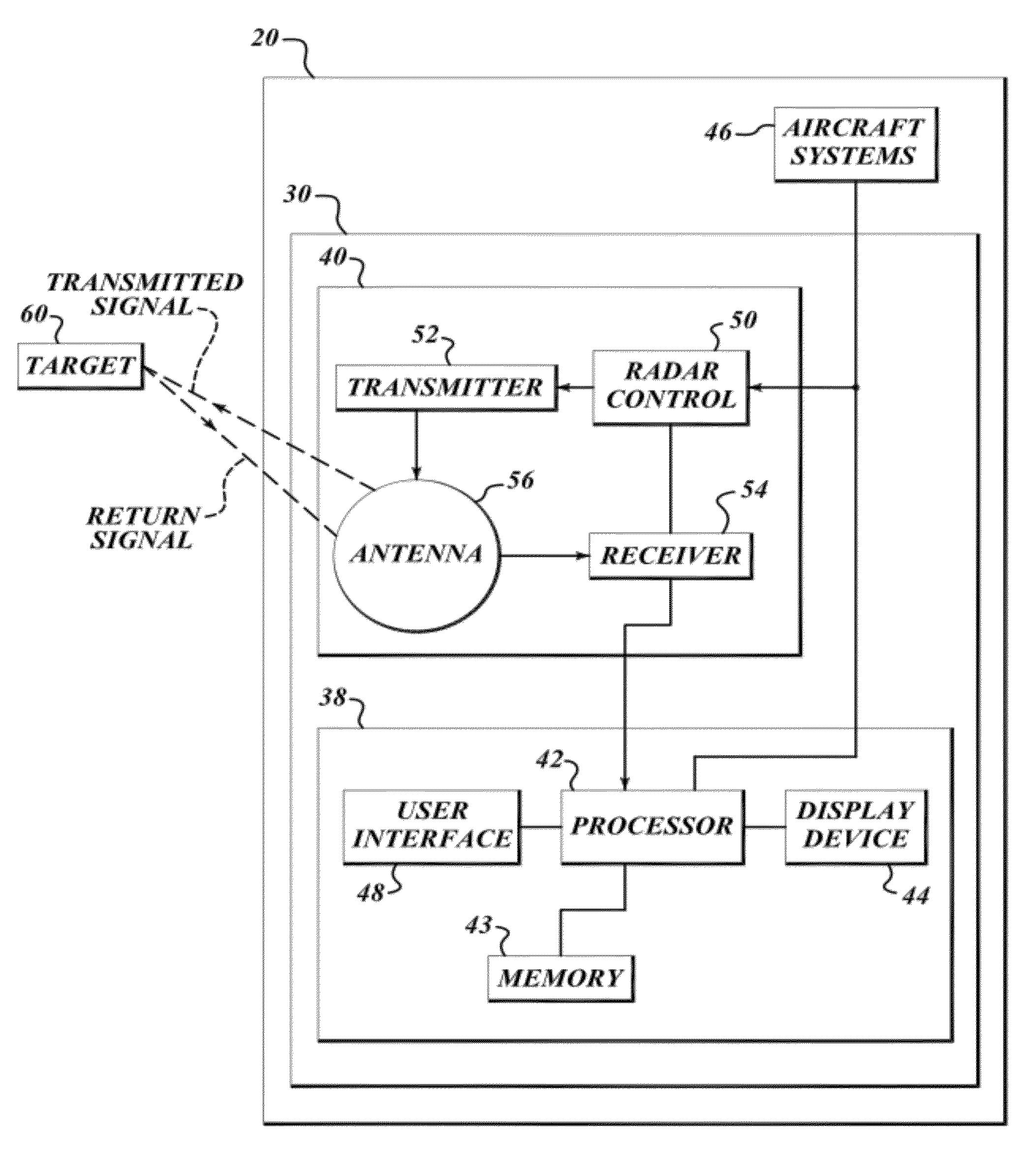 Methods and systems for identifying hazardous flight zone areas on a display