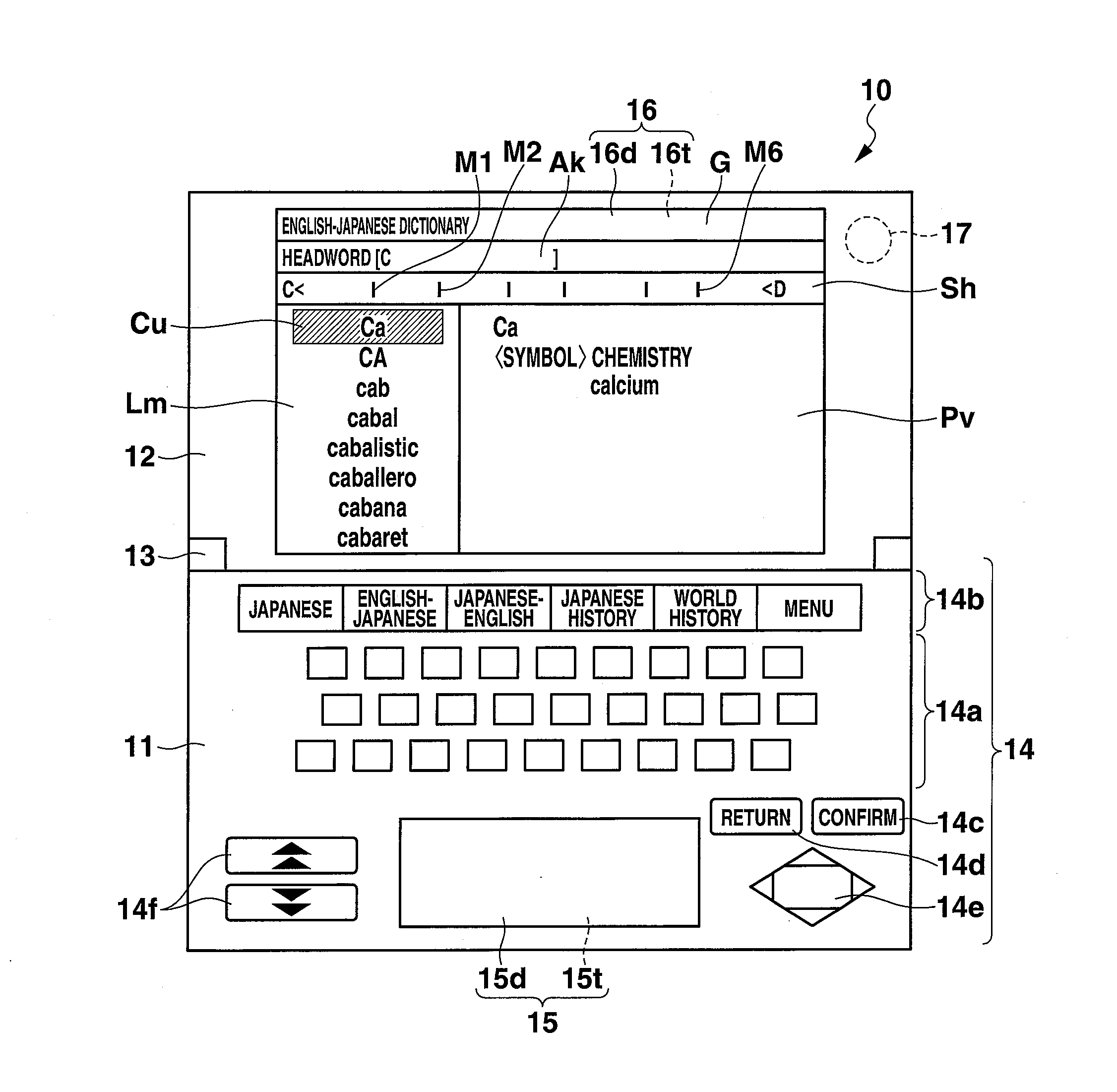 Electronic device, display method, and storage medium