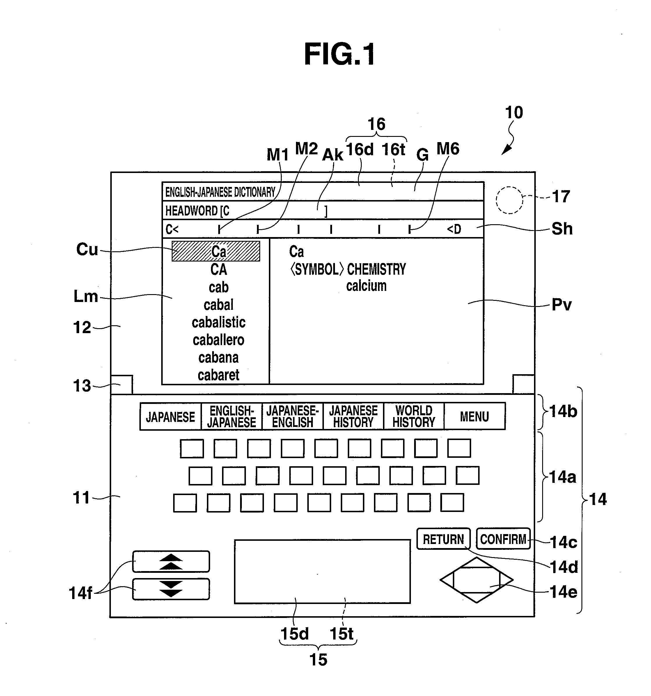 Electronic device, display method, and storage medium