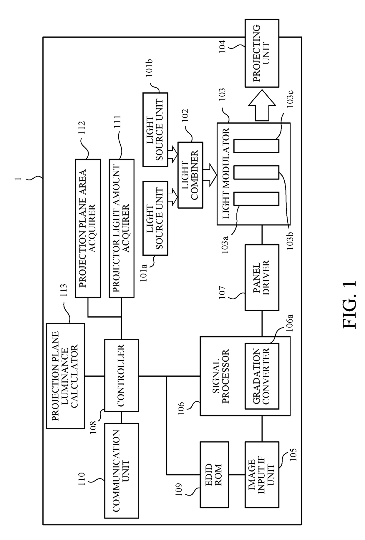 Projection display apparatus and projection display system