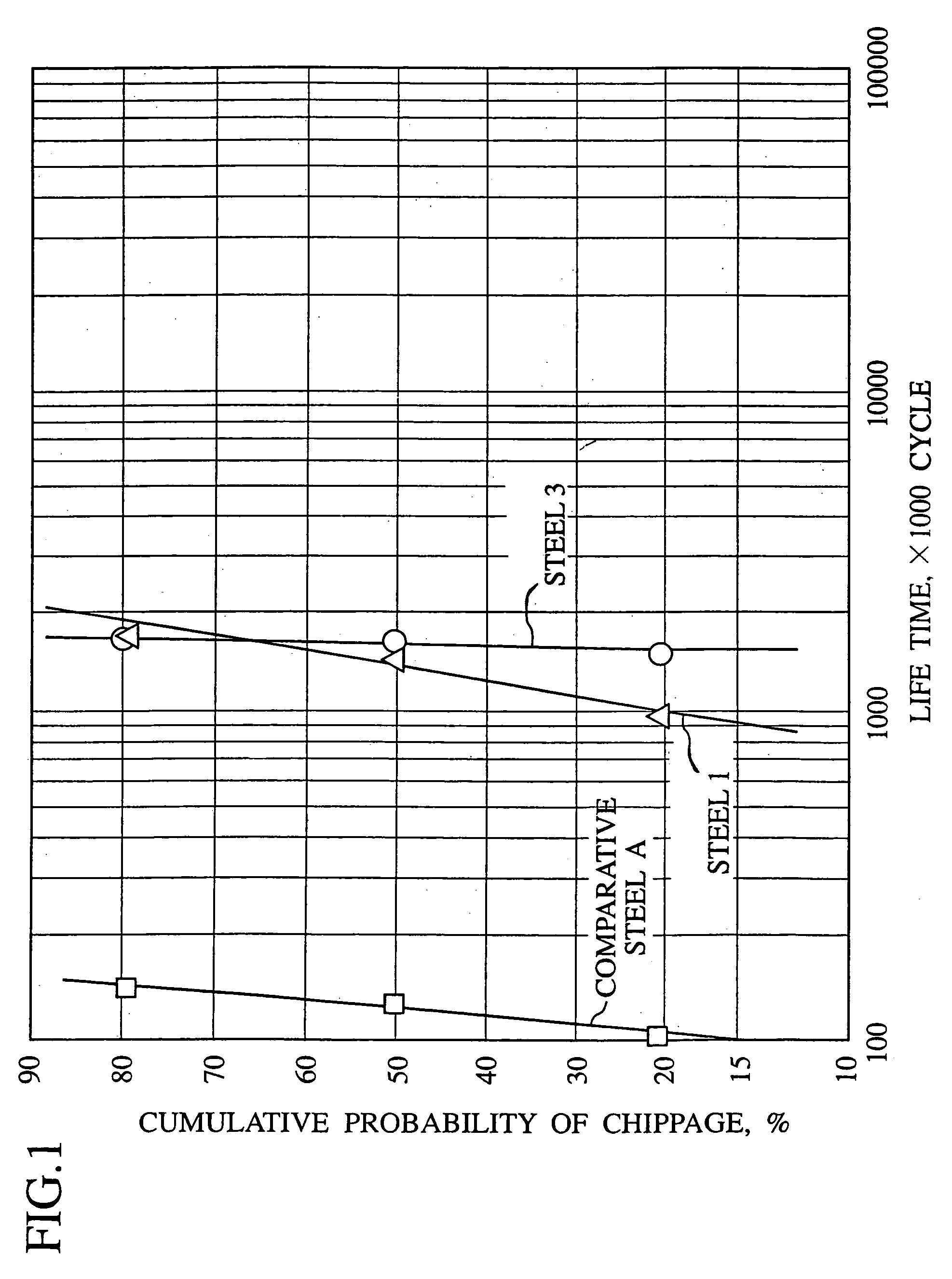 High-strength race and method of producing the same
