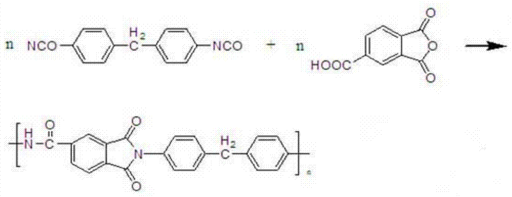 A kind of preparation method of polyimide high polymer