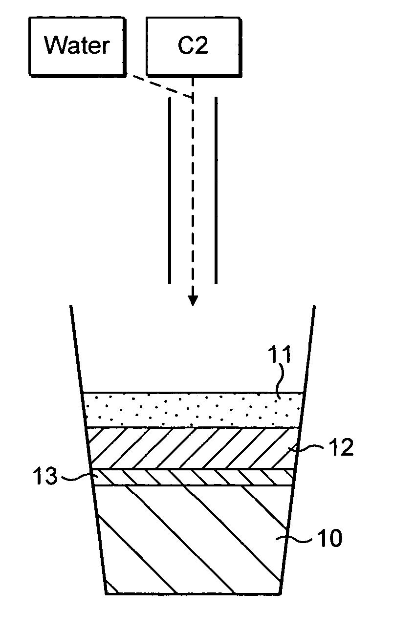 Method and device for dispensing from liquid concentrates beverages having multi-layer visual appearance