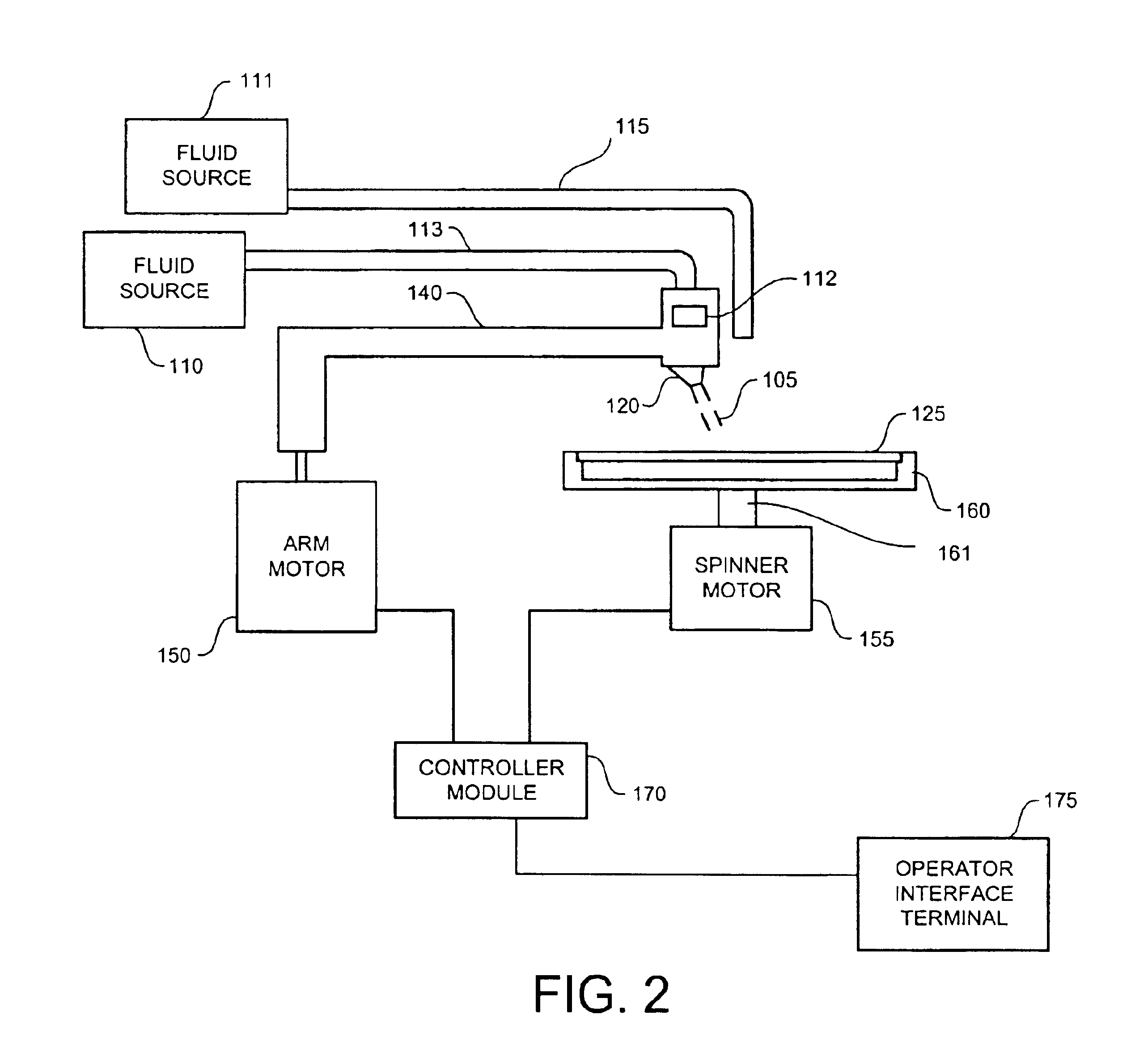 Single wafer megasonic cleaner method, system, and apparatus