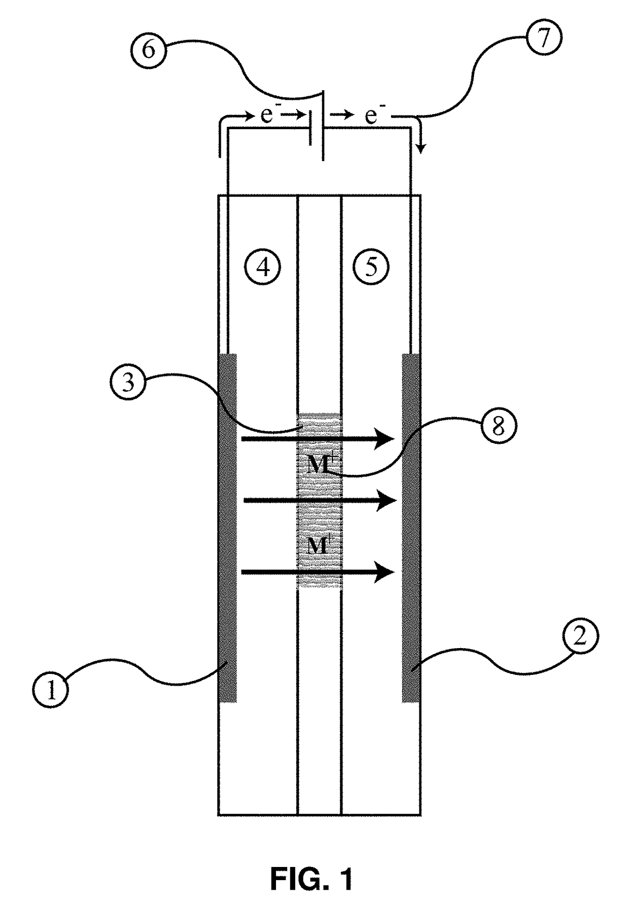 Intercalation membrane