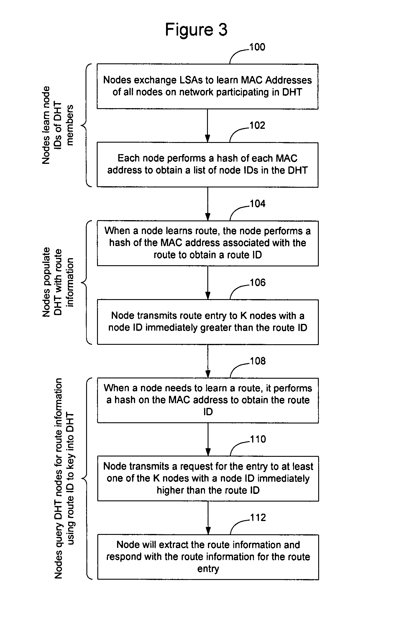 Distributed storage of routing information in a link state protocol controlled network