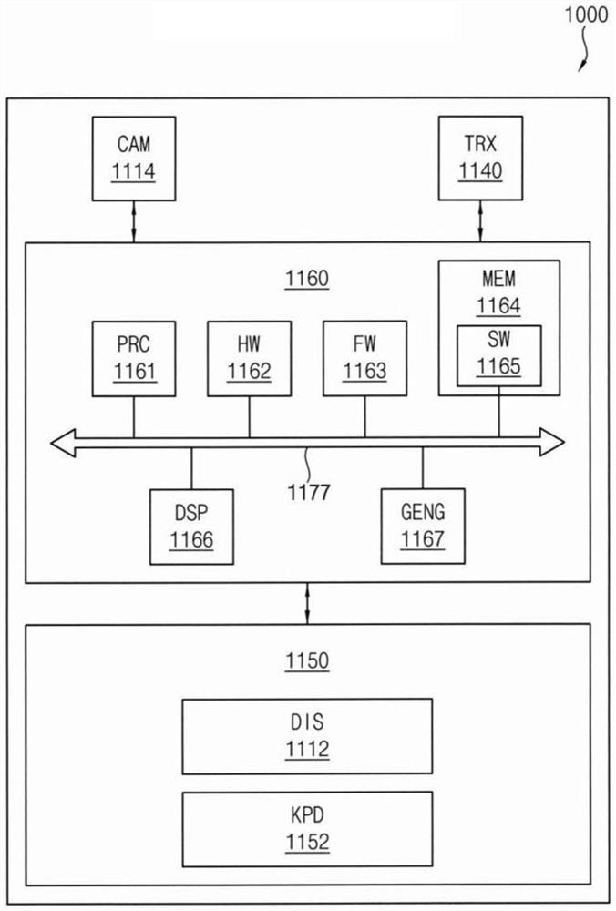 Method of matching images for merging the images and data processing device performing the same