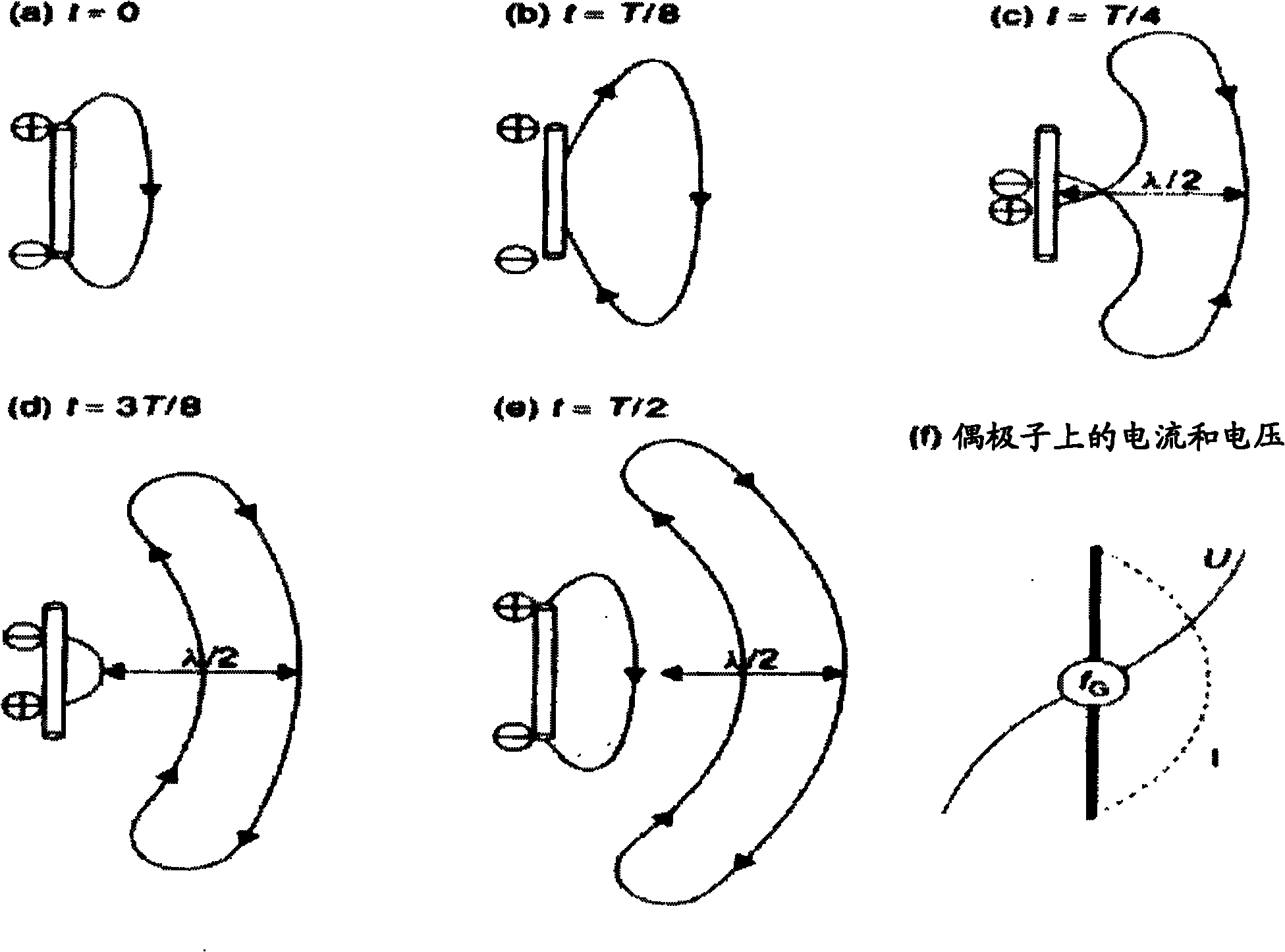 Wireless communication system for managing an underground facility