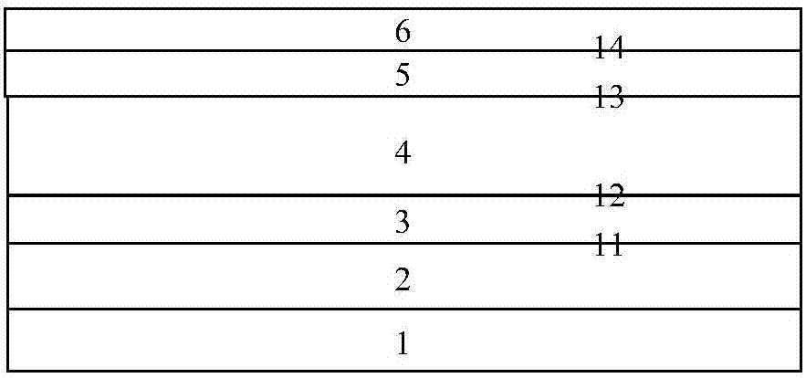 Perovskite solar cell with high-quality metal oxide electron transport layer and preparation method thereof