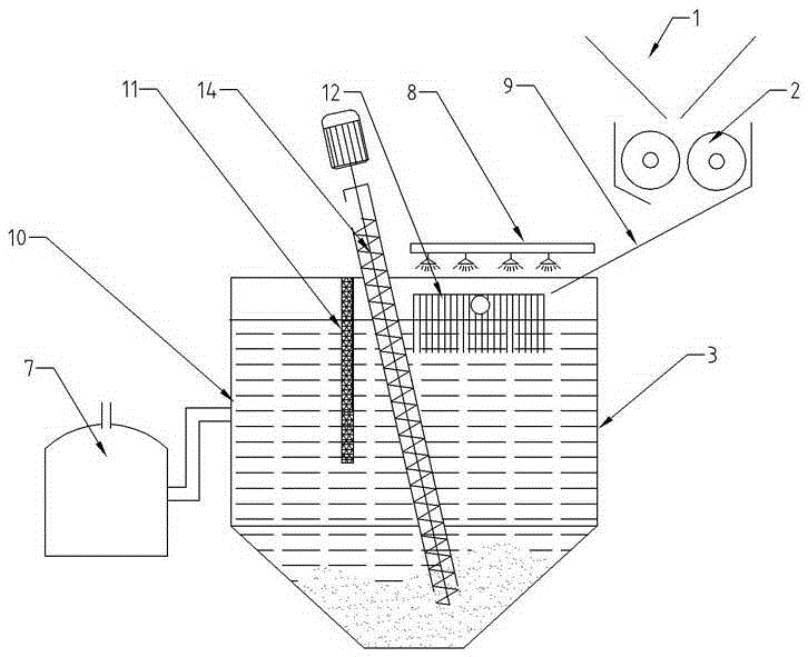 A sorting and processing method for domestic waste and a sorting device thereof