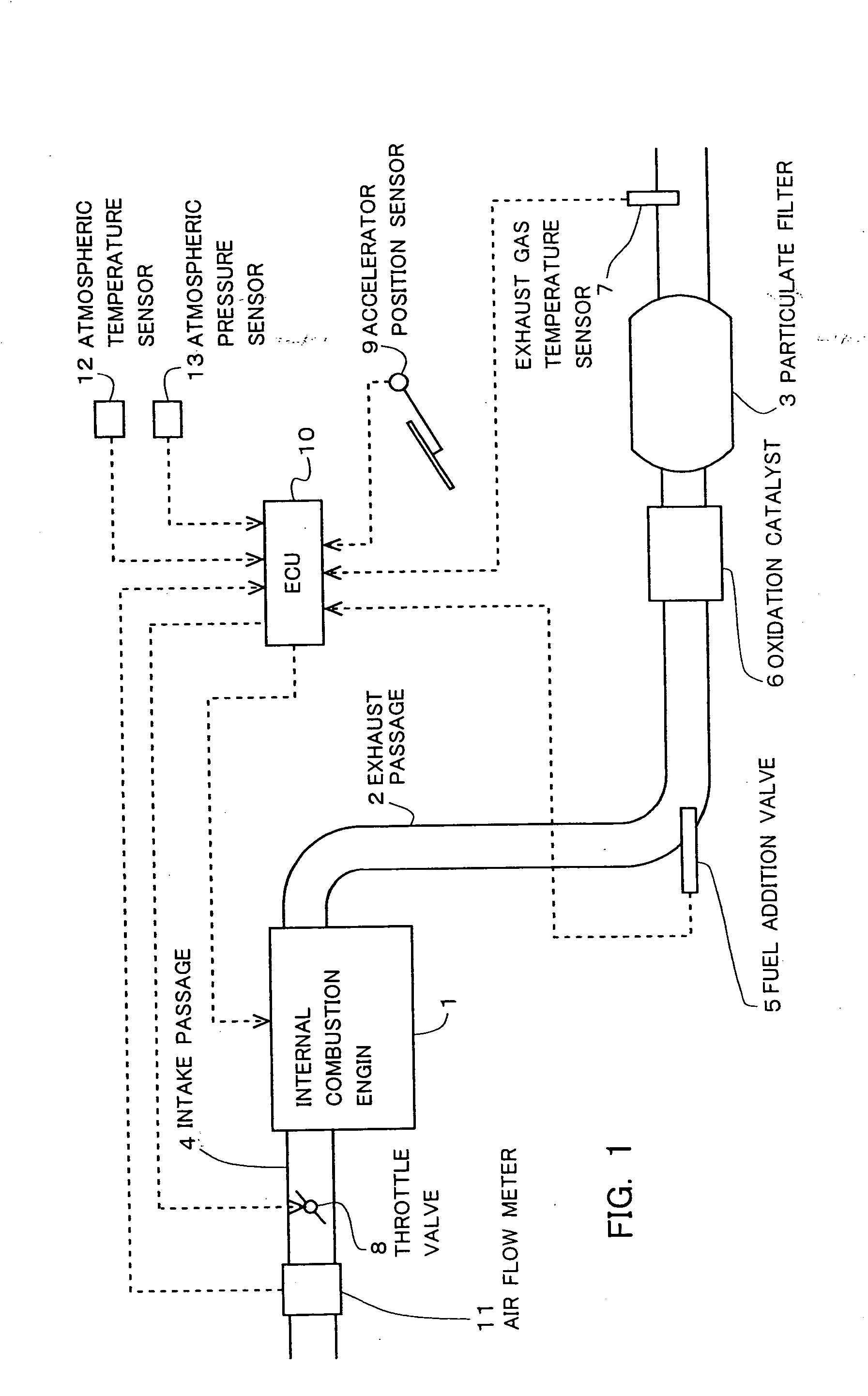 Method for restricting excessive temperature rise of filter in internal combustion engine