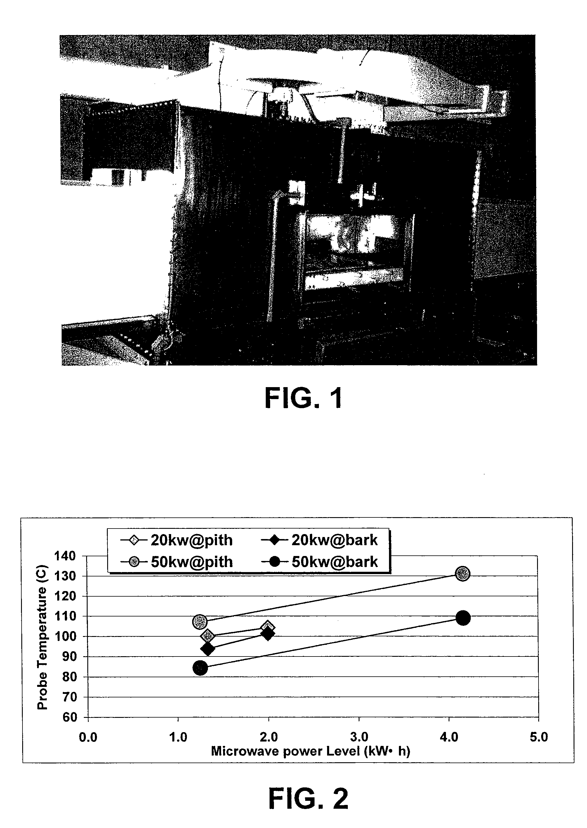 Microwave pretreatment of logs for use in making paper and other wood products