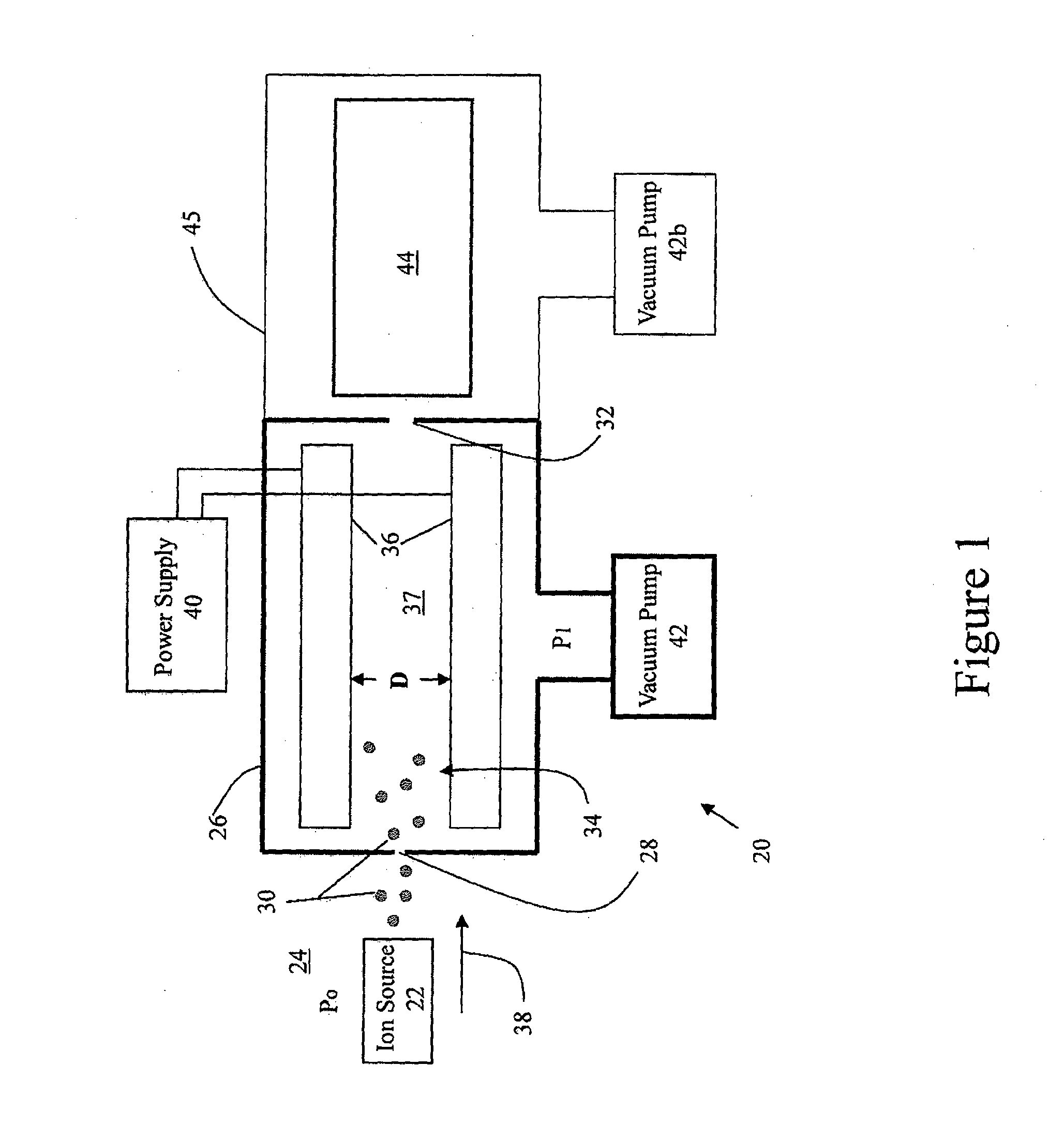 Method and apparatus for improved sensitiivity in a mass spectrometer