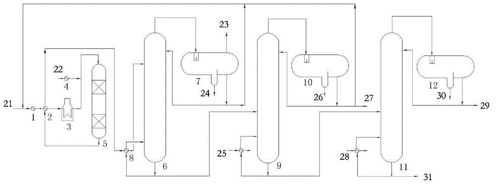 Method for dimethylbenzene and trimethylbenzene by alkylating benzene and methanol