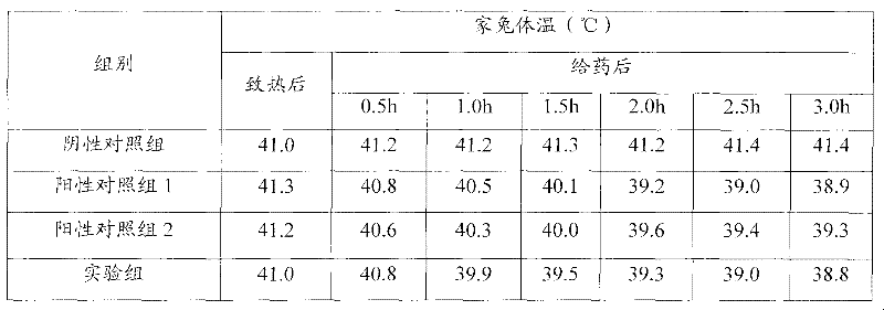 Nimesulide injection for livestock and preparation method thereof