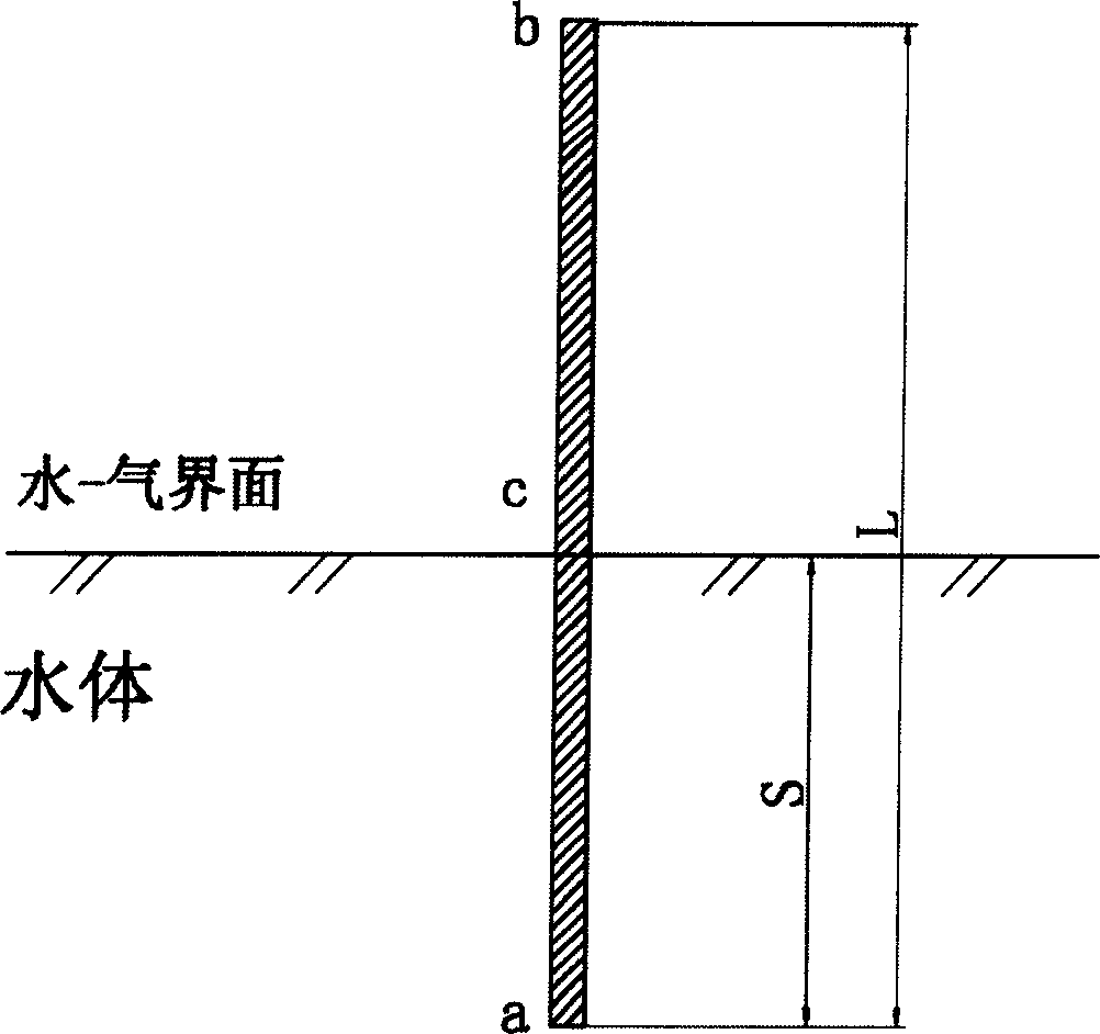 Resistance type water level sensor