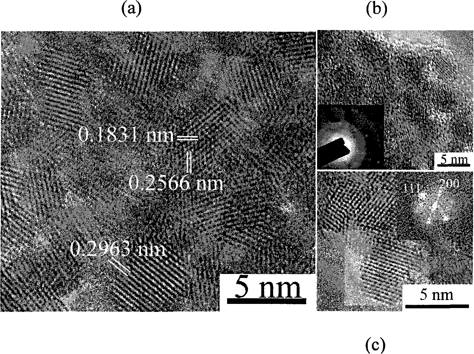 Method for preparing metal cation modified cubic phase zirconia nanometer particles