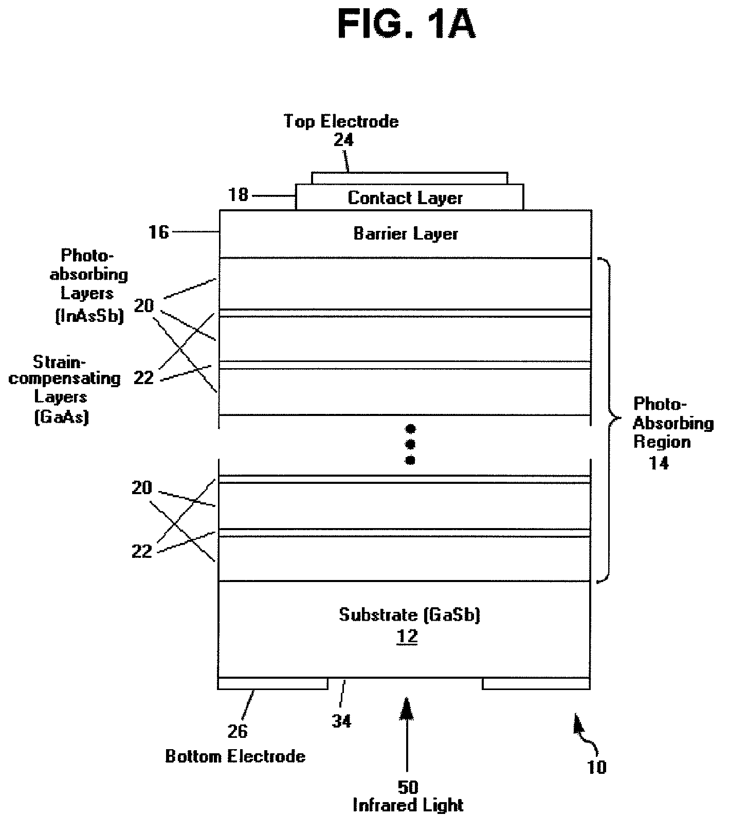 Extended wavelength digital alloy NBN detector