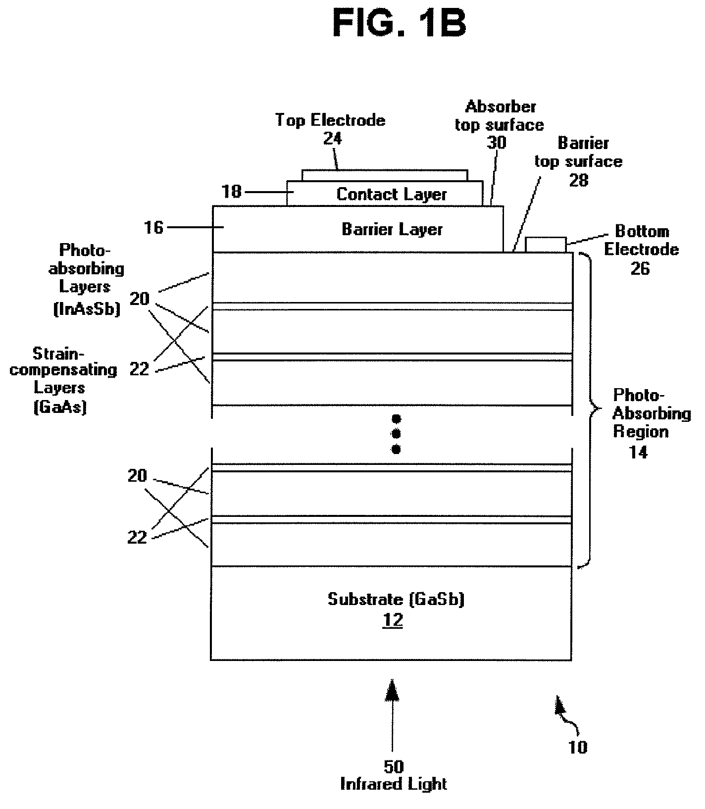 Extended wavelength digital alloy NBN detector