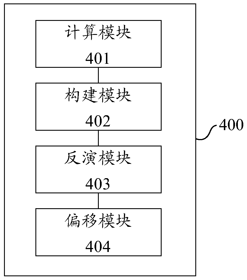 A wave field separation method and device for reflected acoustic wave logging