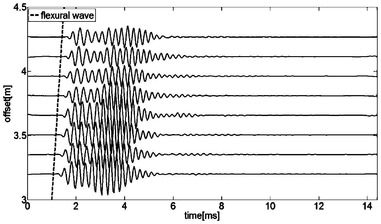 A wave field separation method and device for reflected acoustic wave logging