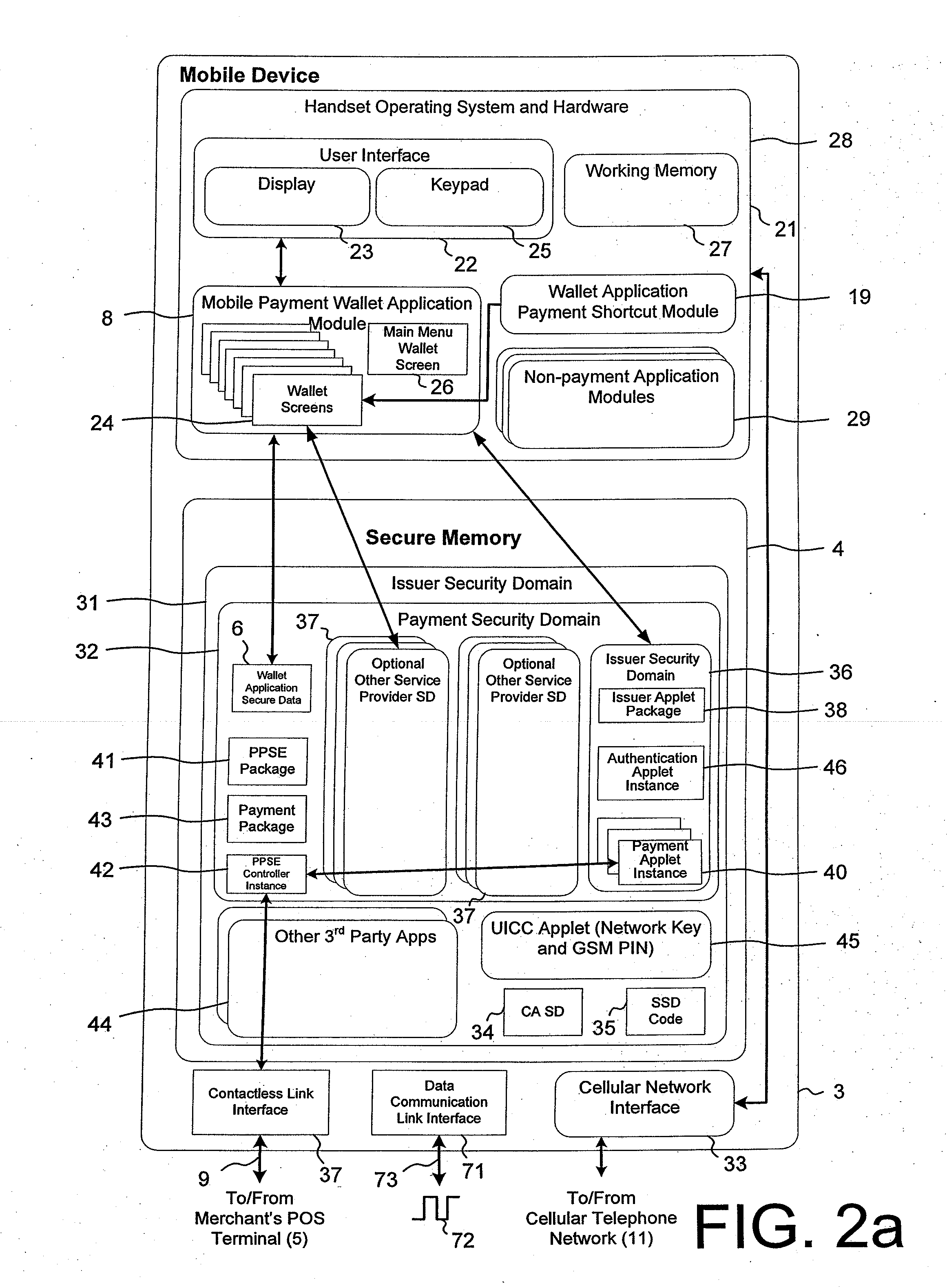 Method and System for Improved Electronic Wallet Access