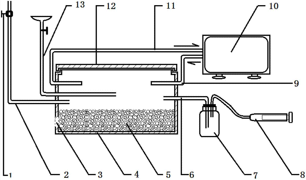 In-situ measurement device for measuring plant root respiration