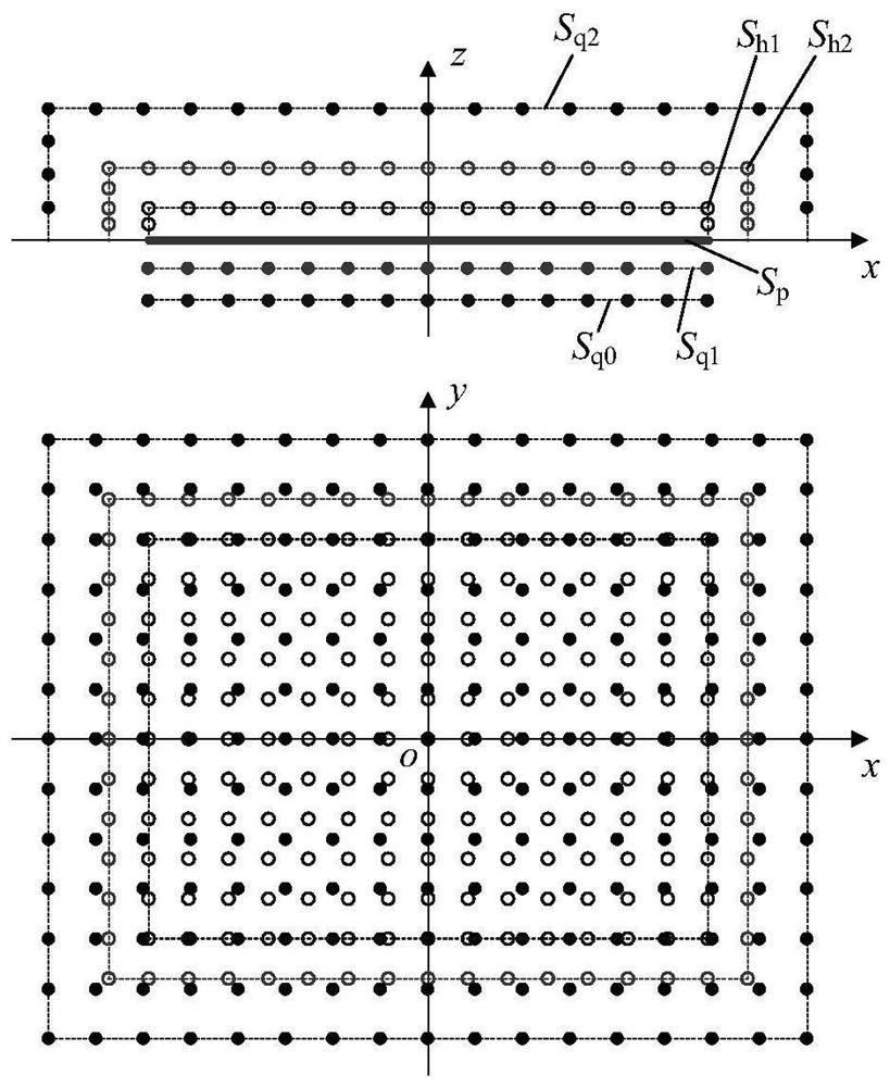 A Method for Recognition of Acoustic Contribution of Panels in Enclosed Space Based on Local Measurement