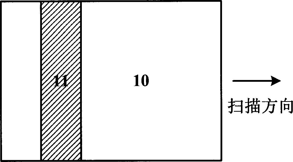 Method for keeping optical etcher high speed synchronous control time sequence signal completeness
