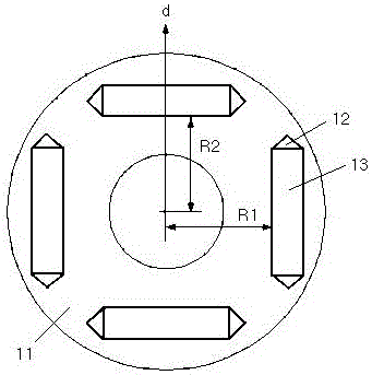 Low-fluctuation asymmetric type permanent magnetic rotor for electric vehicle motor