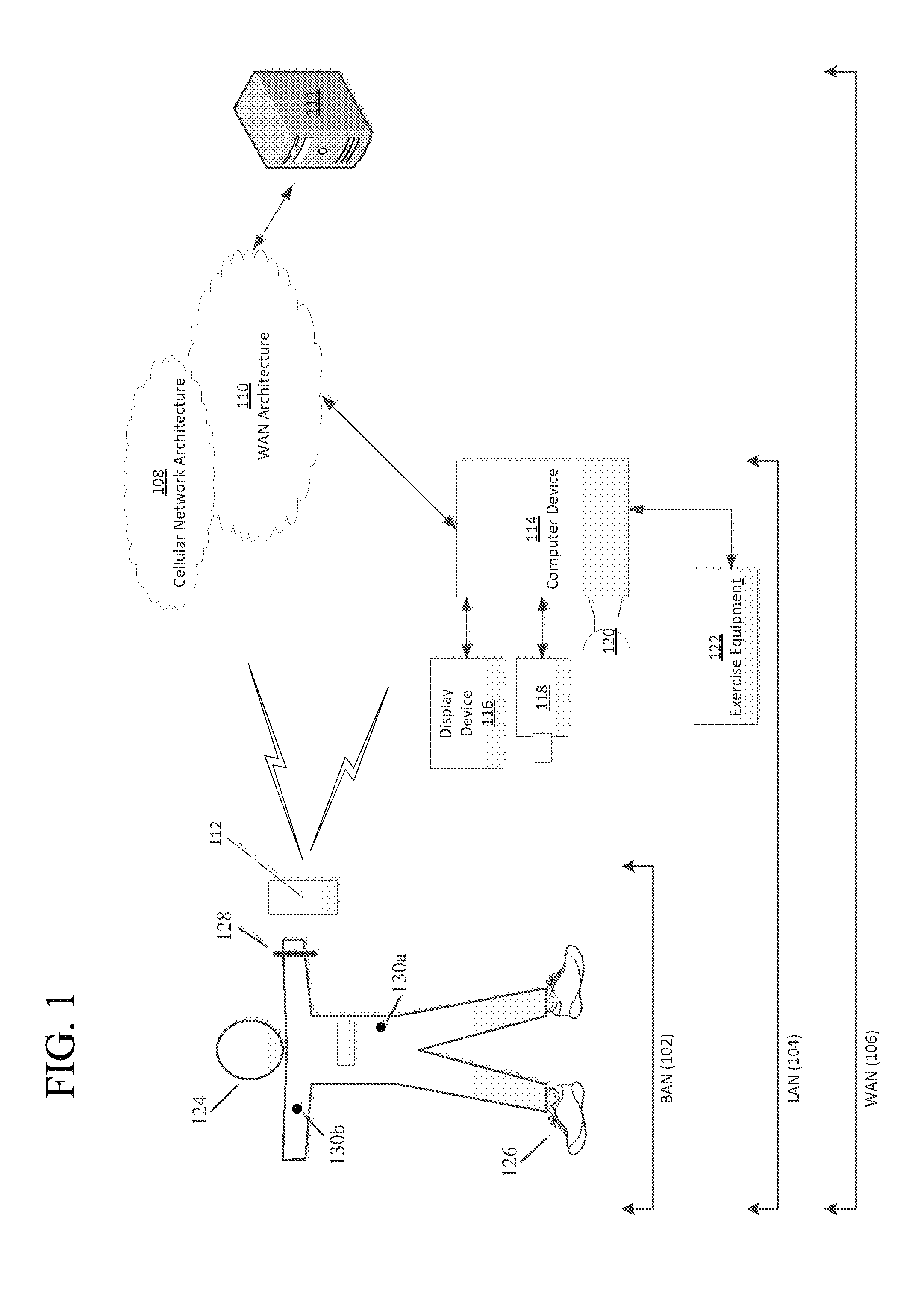 Athletic Attribute Determinations from Image Data