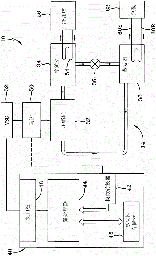 Compressor and method for controlling volume ratio of compressor