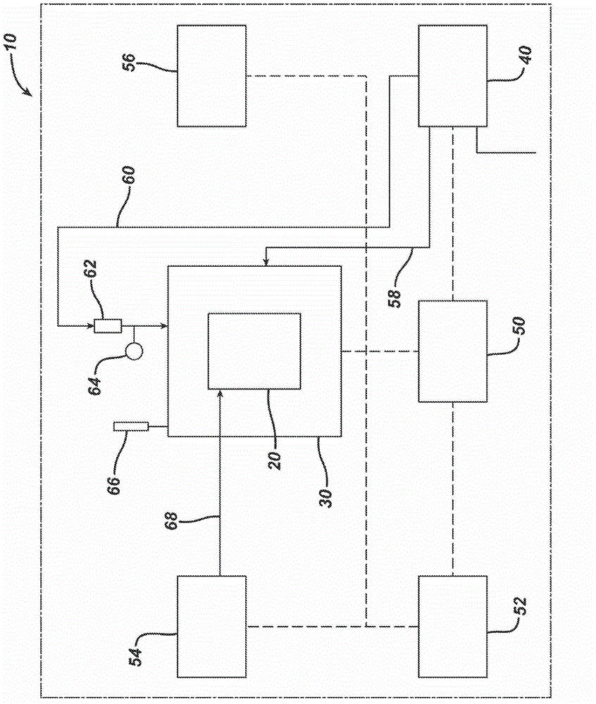 Method and apparatus for in vitro testing for medical devices