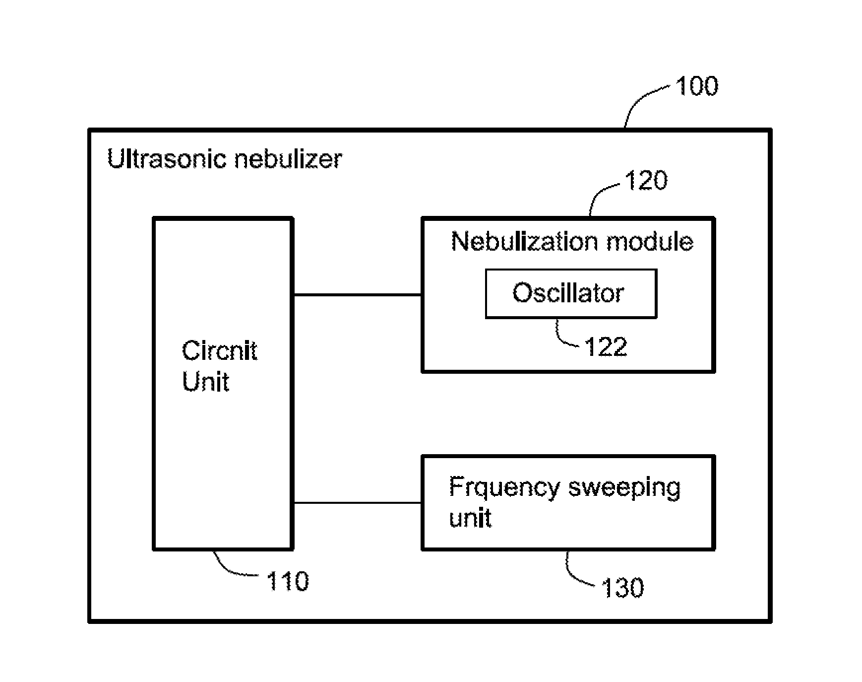 Method and Nebulization Module Providing Constant Electric Power by Automatic Compensation