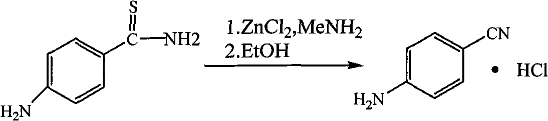 Preparation method of 4-[(4,6-dihydroxyl-2-pyrimidinyl)amino] cyanobenzene