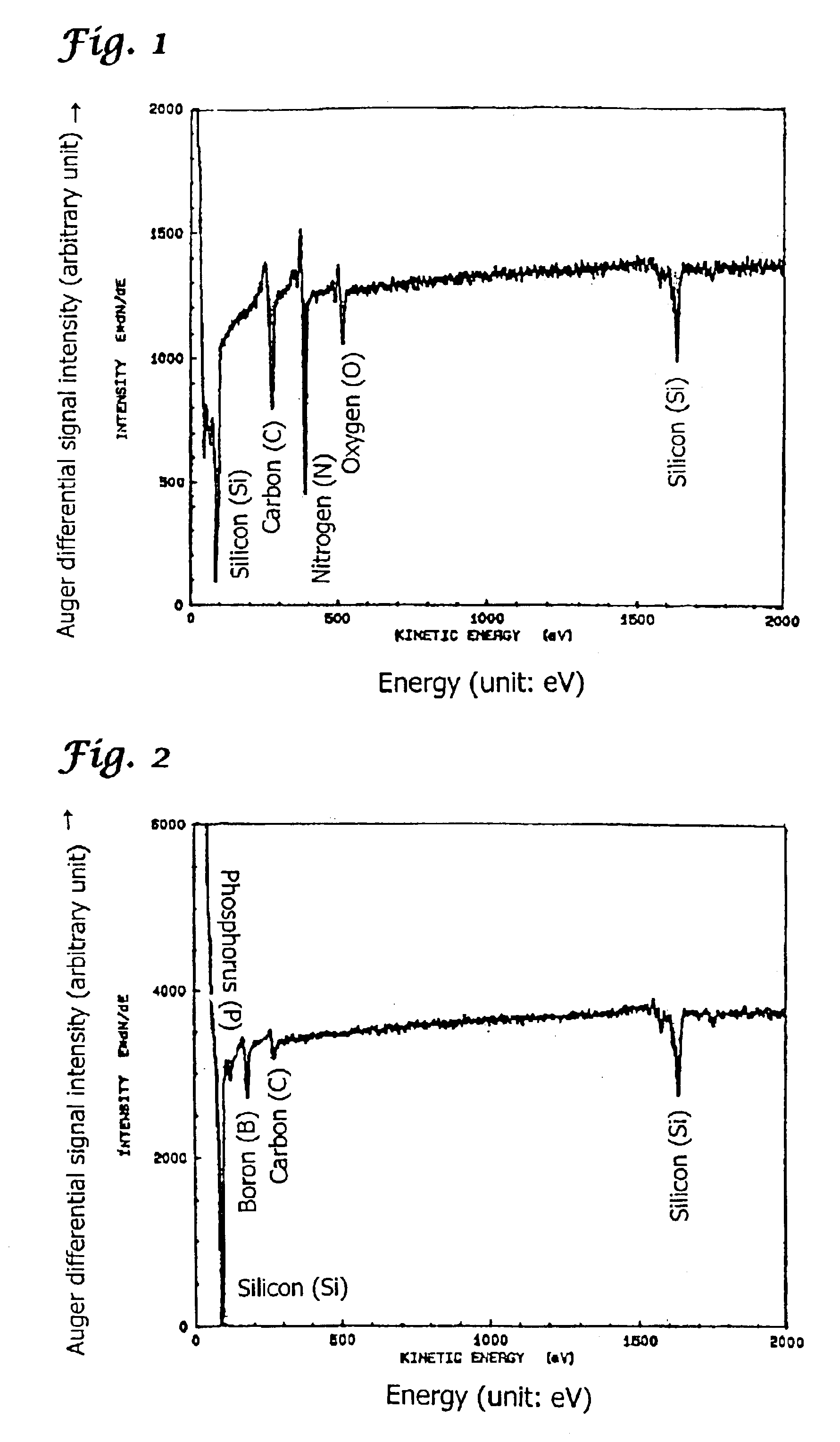 Boron phosphide-based semiconductor layer and vapor phase growth method thereof