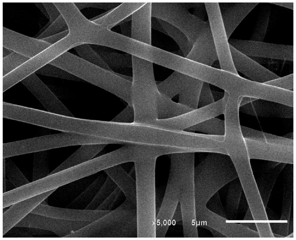 Preparation method of pure lead zirconate titanate nanofiber ceramic material