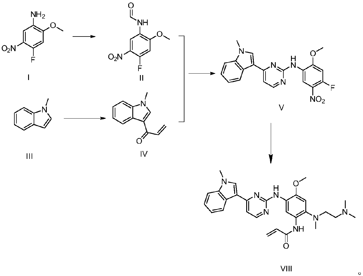 Synthesis method of Osimertinib