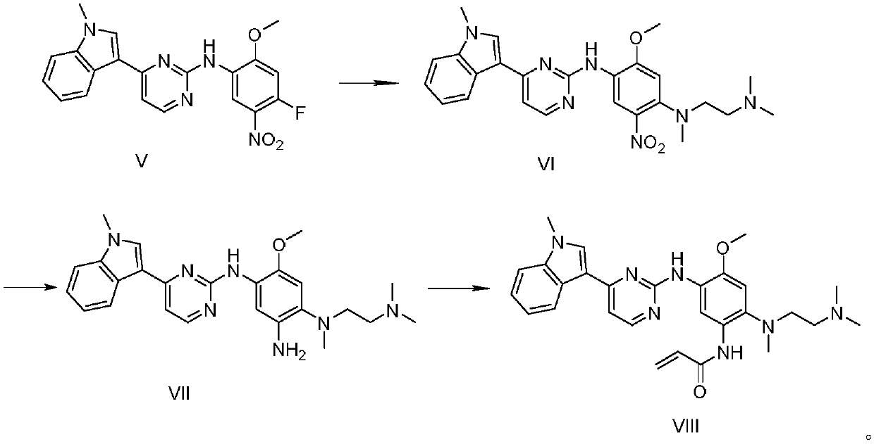 Synthesis method of Osimertinib