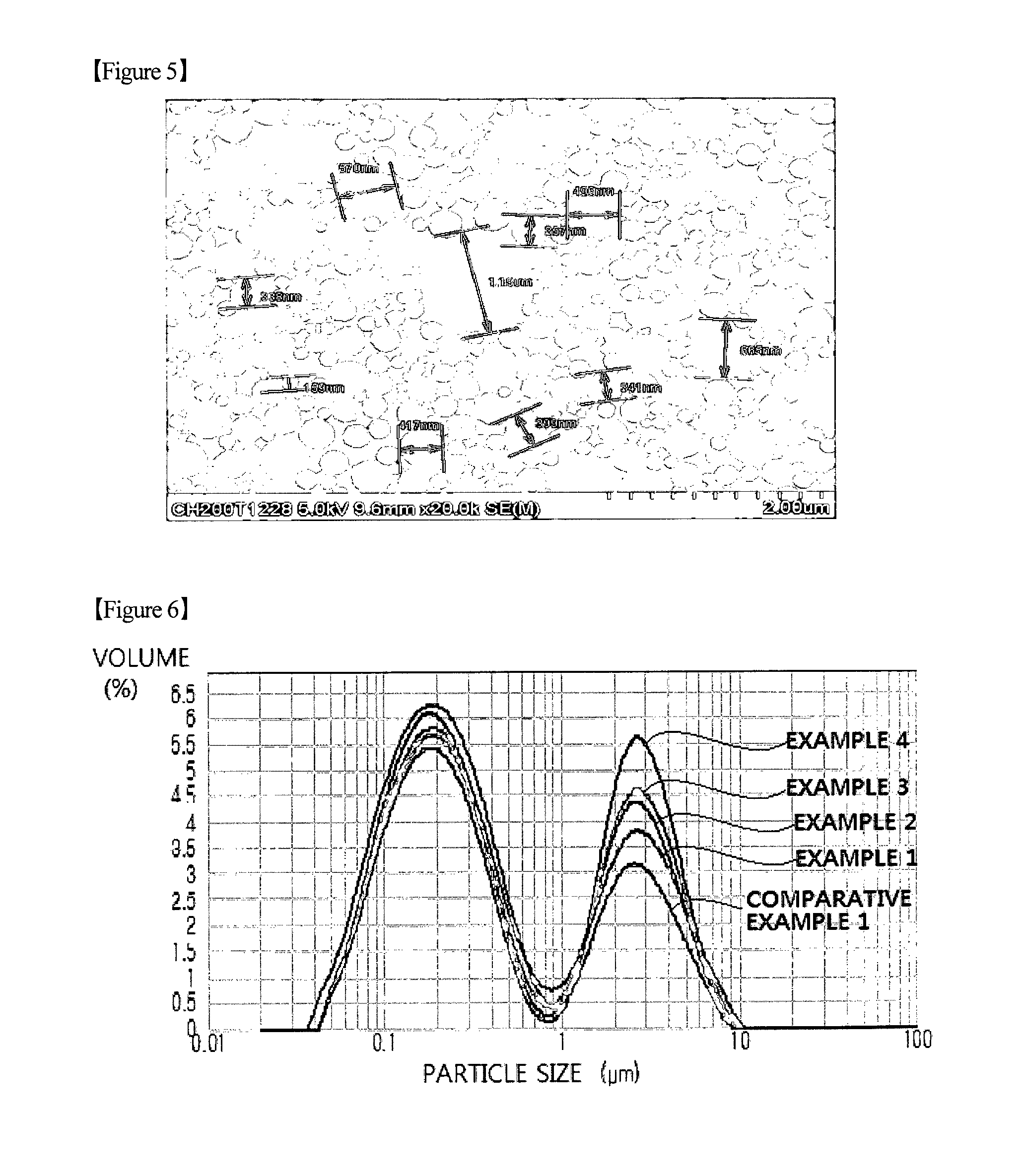 Polyvinyl chloride resin and method of preparing the same