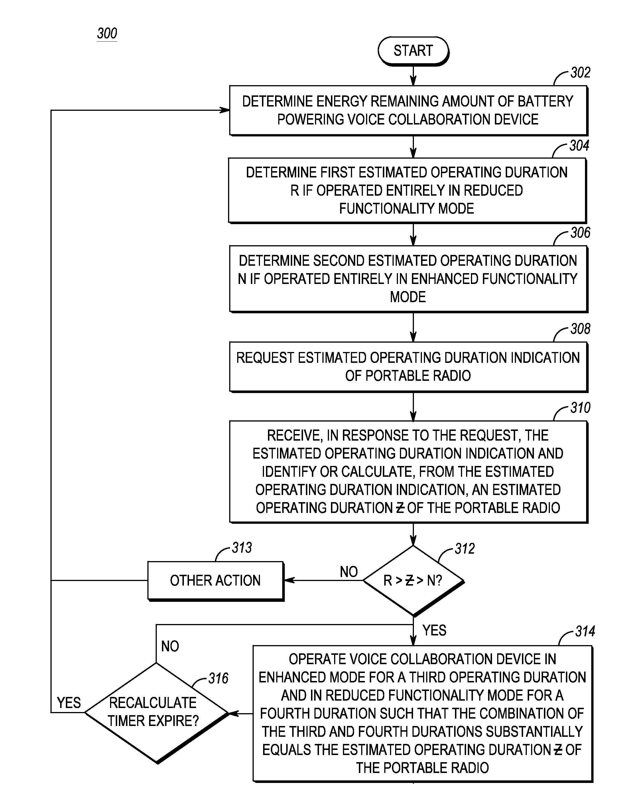 Method, device, and system for operating a multi-function voice-collaboration device to manage battery life