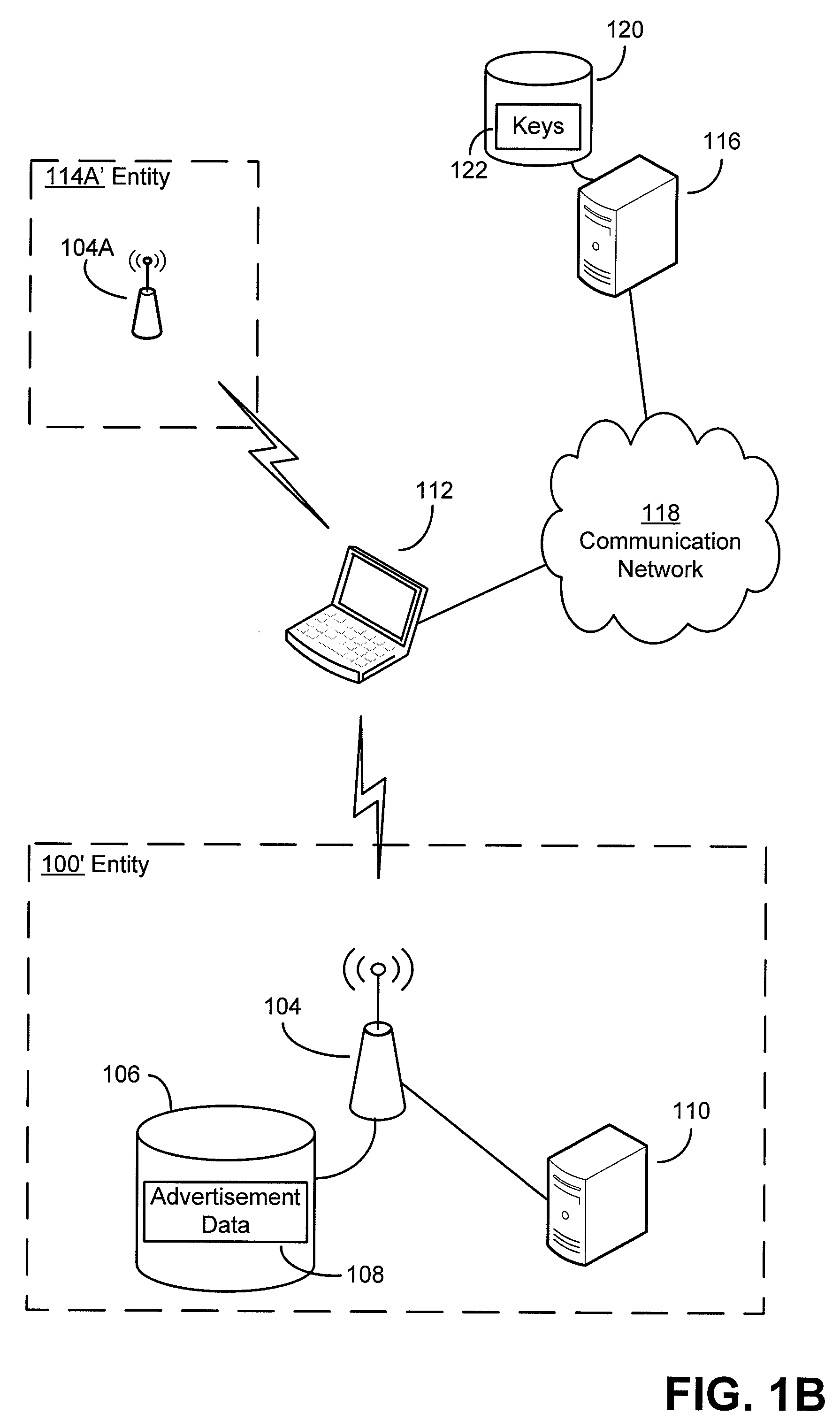 Authentication mechanisms for wireless networks