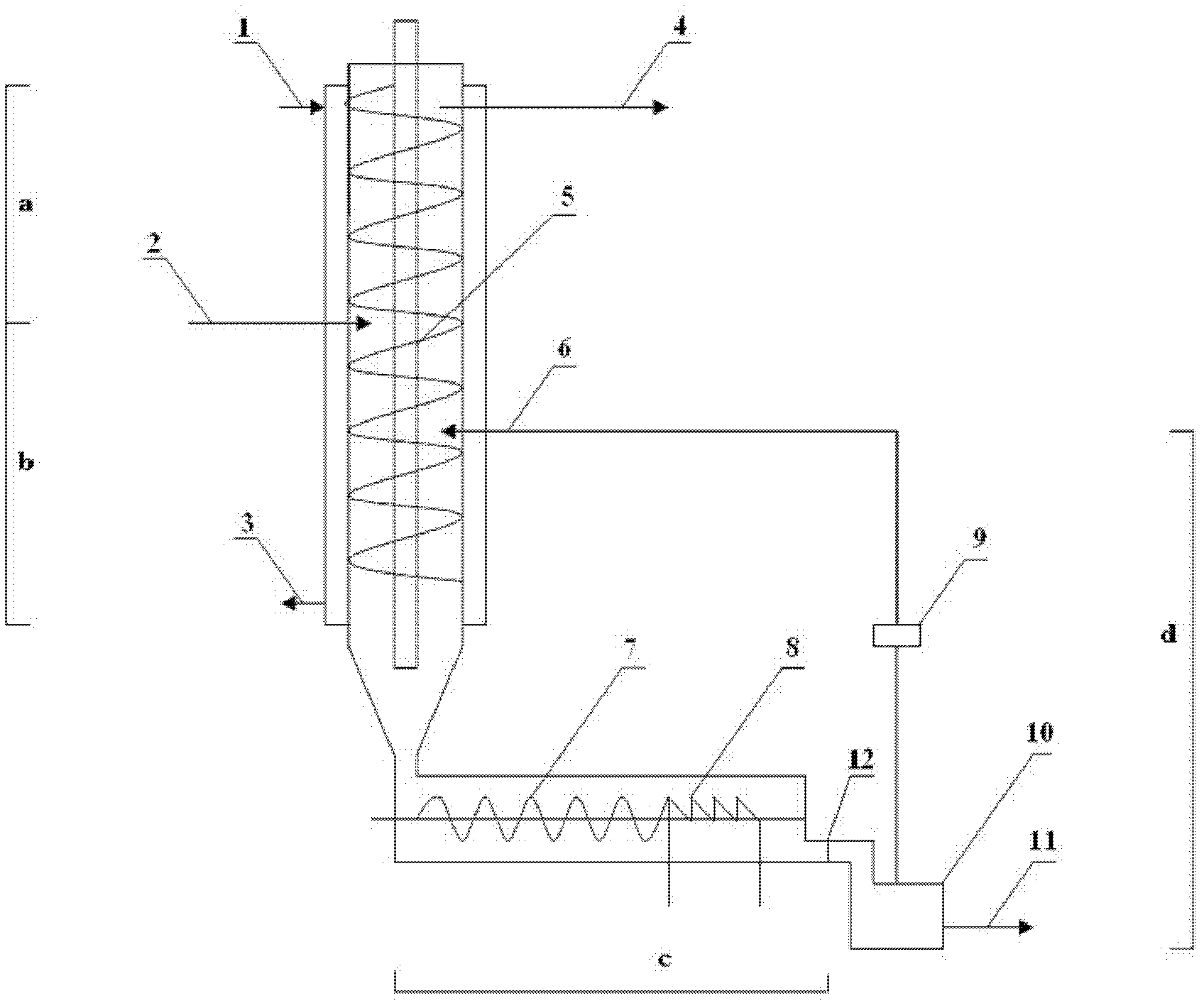 Apparatus and method for continuously separating and purifying durene